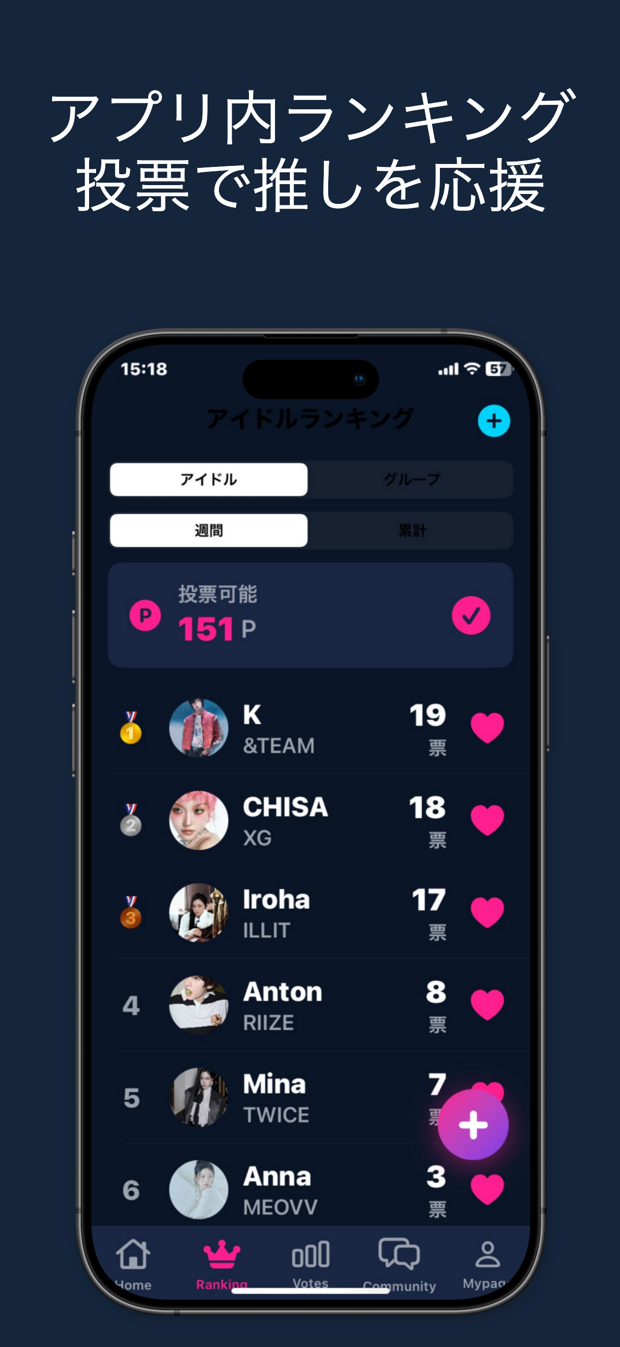 アイドルランキング投票